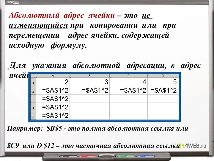 Абсолютный адрес ячейки. Укажите абсолютный адрес ячейки. Абсолютная ссылка это в информатике пример. Адресация в электронных таблицах. Ссылка на изменяющуюся ячейку