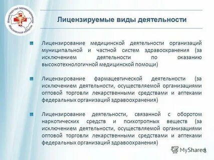 Виды деятельности лицензирование образованием