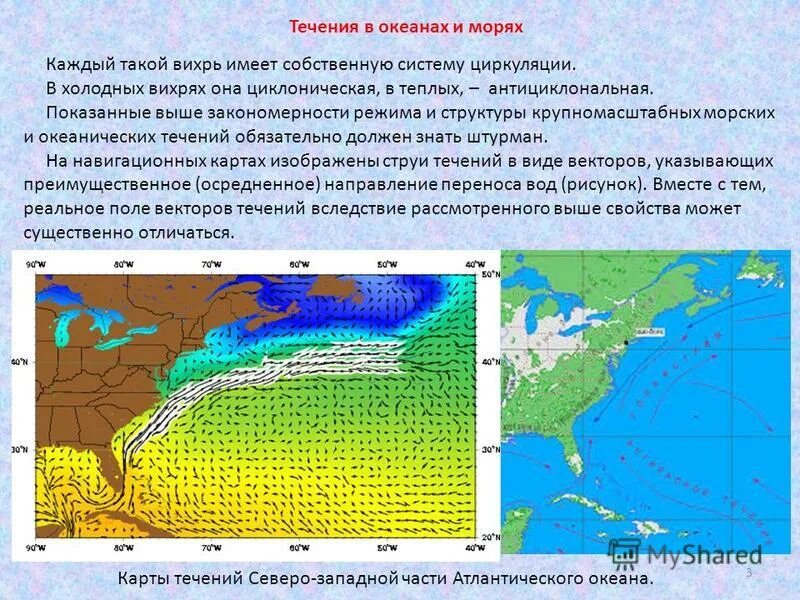 Постоянные течения в океане