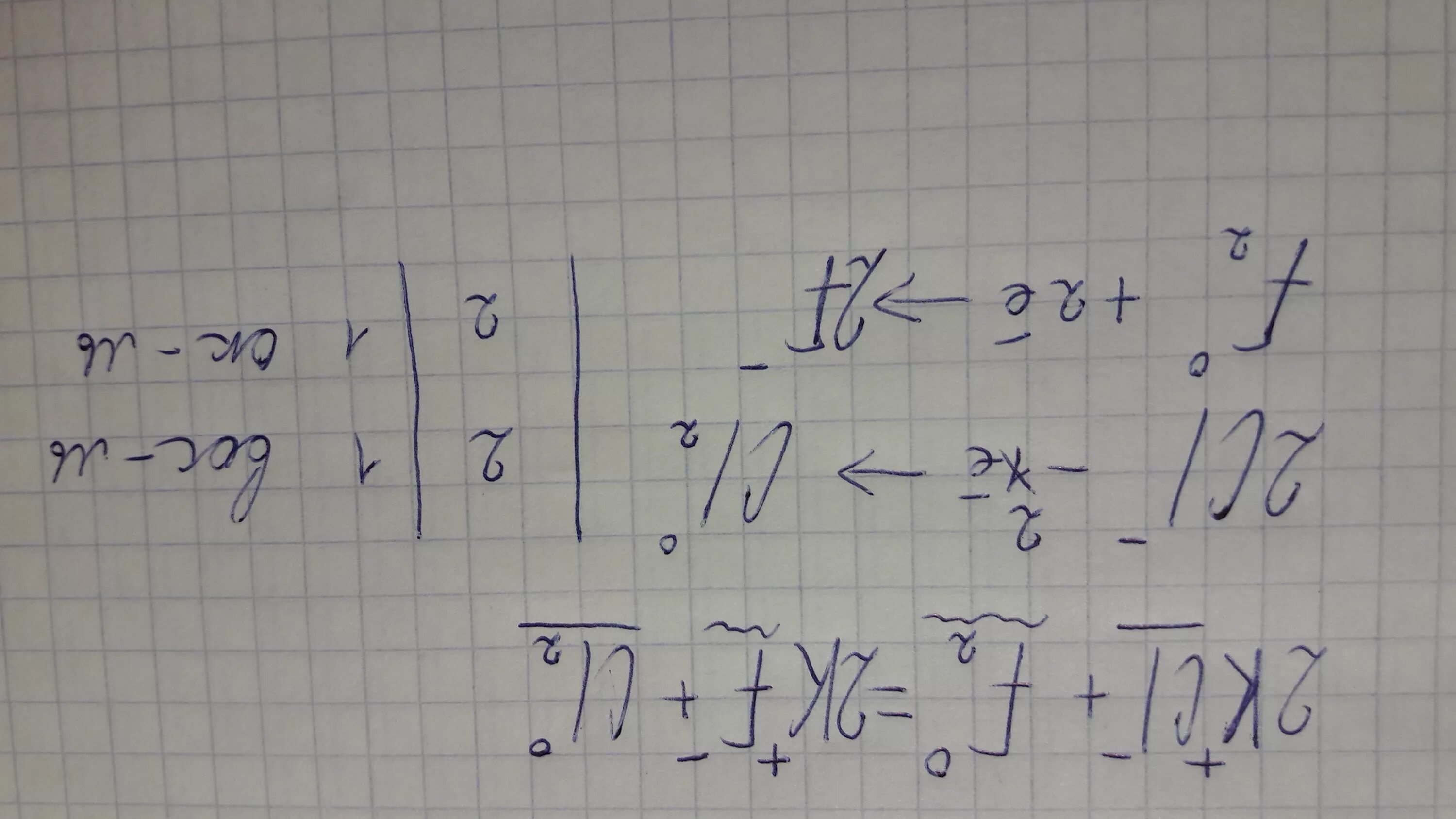 Kcl br2 реакция. F2+KCL. Cl2+f2. Cl2+f2 окислительно восстановительная реакция. KF cl2.