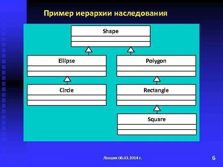 понятие возраста типы возраста. социальный возраст. психологический и социальный возраст. социальный возраст. характеристики возраста.
