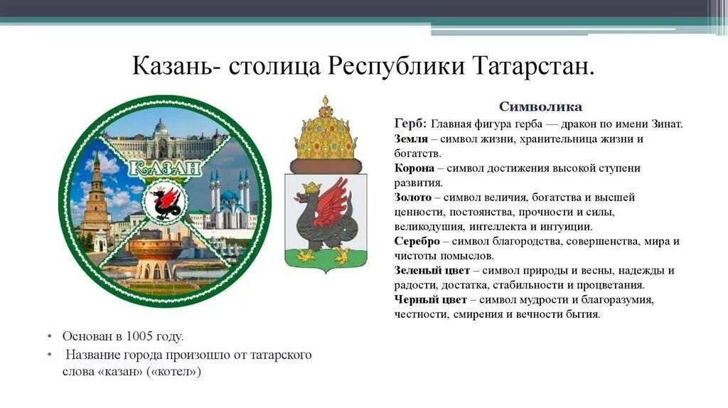 Рассказ о Республике Татарстан. Рассказ о городе Казань 2 класс. Проект города России 2 класс Казань. Доклад о городе Казань 3 класс.