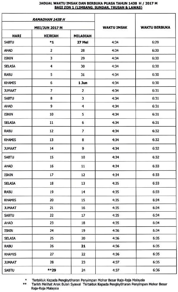 СТО 79814898 132-2009: Опоры станционных трубопроводов атомных станций на давлен