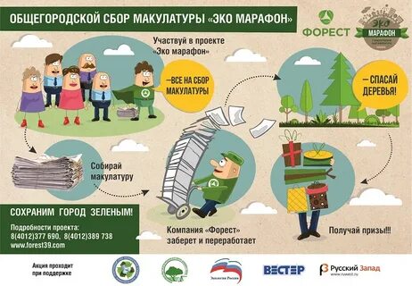 Какую макулатуру можно сдавать