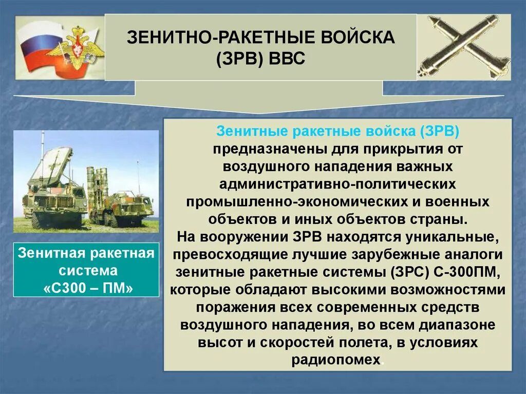 Военно воздушные задачи. Зенитно-ракетные войска ВКС РФ. Зенитные ракетные войска ВВС РФ. Зенитные ракетные войска ВВС структура. Зенитные ракетные войска, ЗРВ.