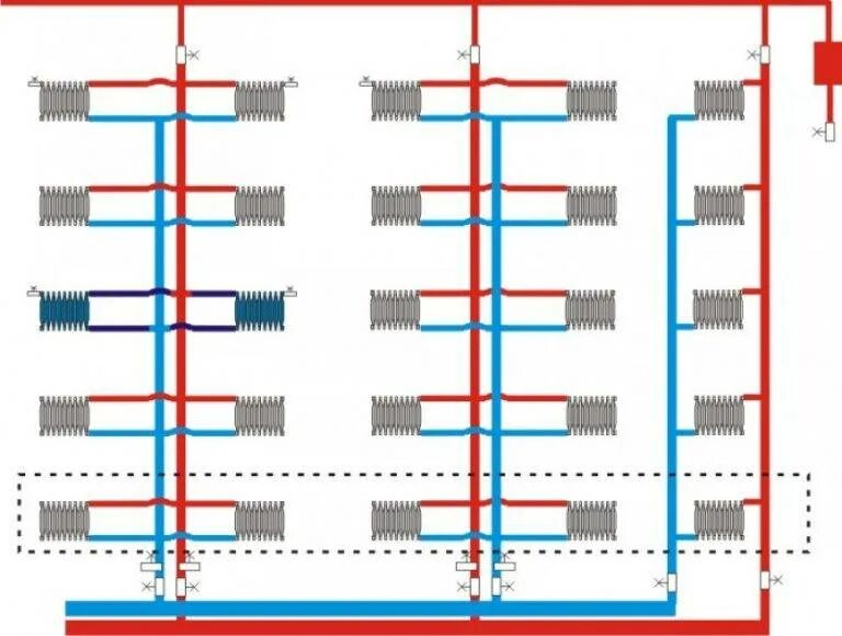 Работа отопления в многоквартирном доме
