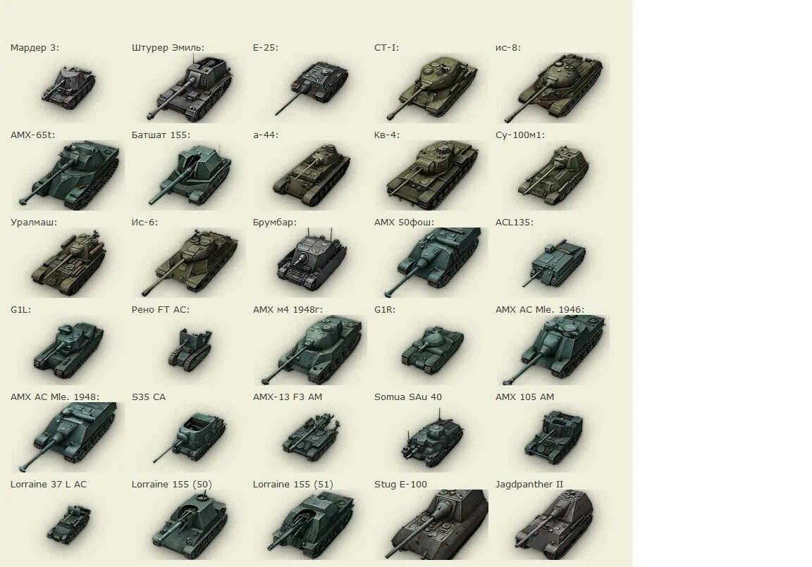 Танки и их название World of Tanks. Название танков в ворлд оф танк. Танки в игре World of Tanks список. Клички танков в World of Tanks.