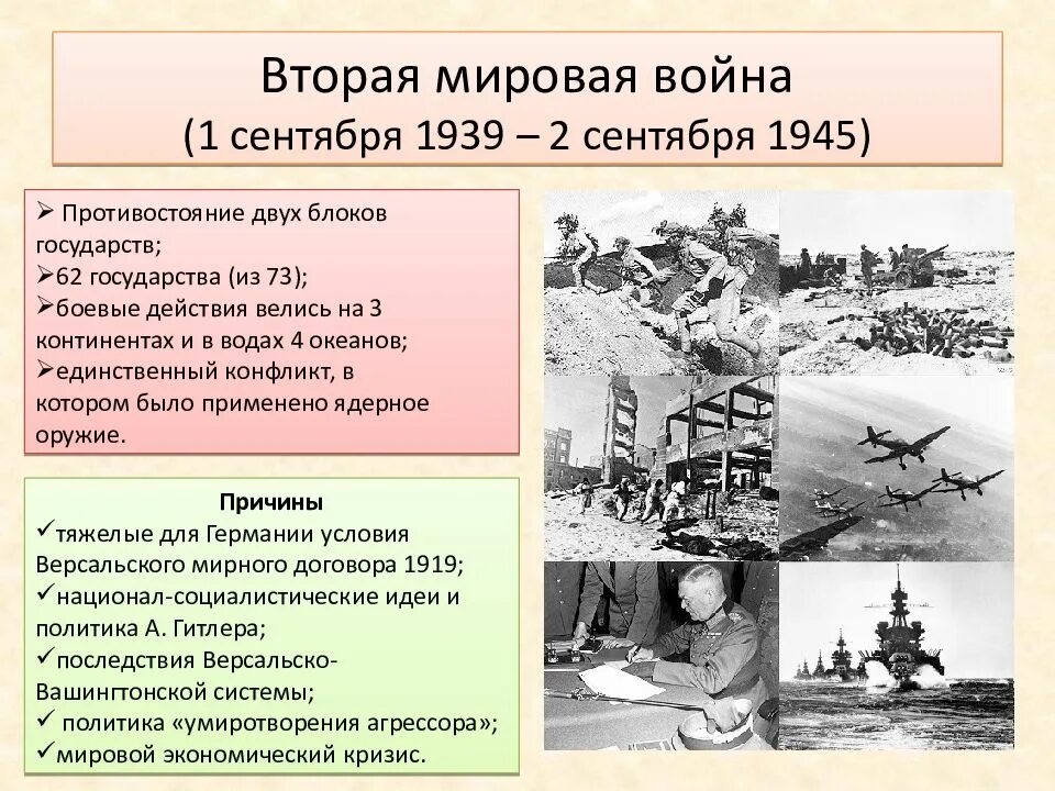 Победа ссср в великой отечественной войне конспект. 1.09.1939 - 2.09.1945.