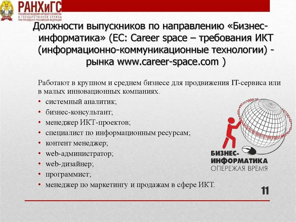 Направление бизнес информатика. Бизнес Информатика. Бизнес Информатика профессии. Специальность бизнес Информатик.