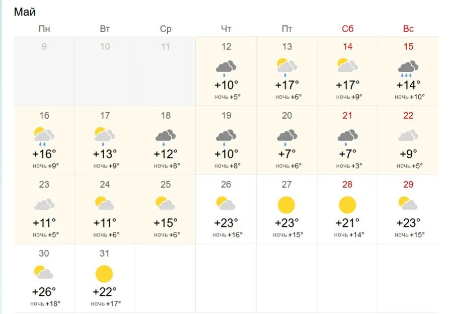 Краснодар погода на 10 дней 2024 март. Погода в Самаре. Какая погода в Самаре. Погода Самара сегодня. Климат в Самаре летом.