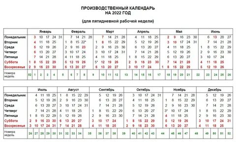 Производственный календарь 2025 г праздниками