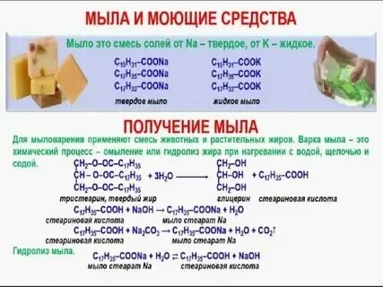 Стеарат цинка. Общая формула жидкого мыла. Стеарат кальция формула. Стеарат кальция. Химическая основа жидкого мыла стеарат калия.