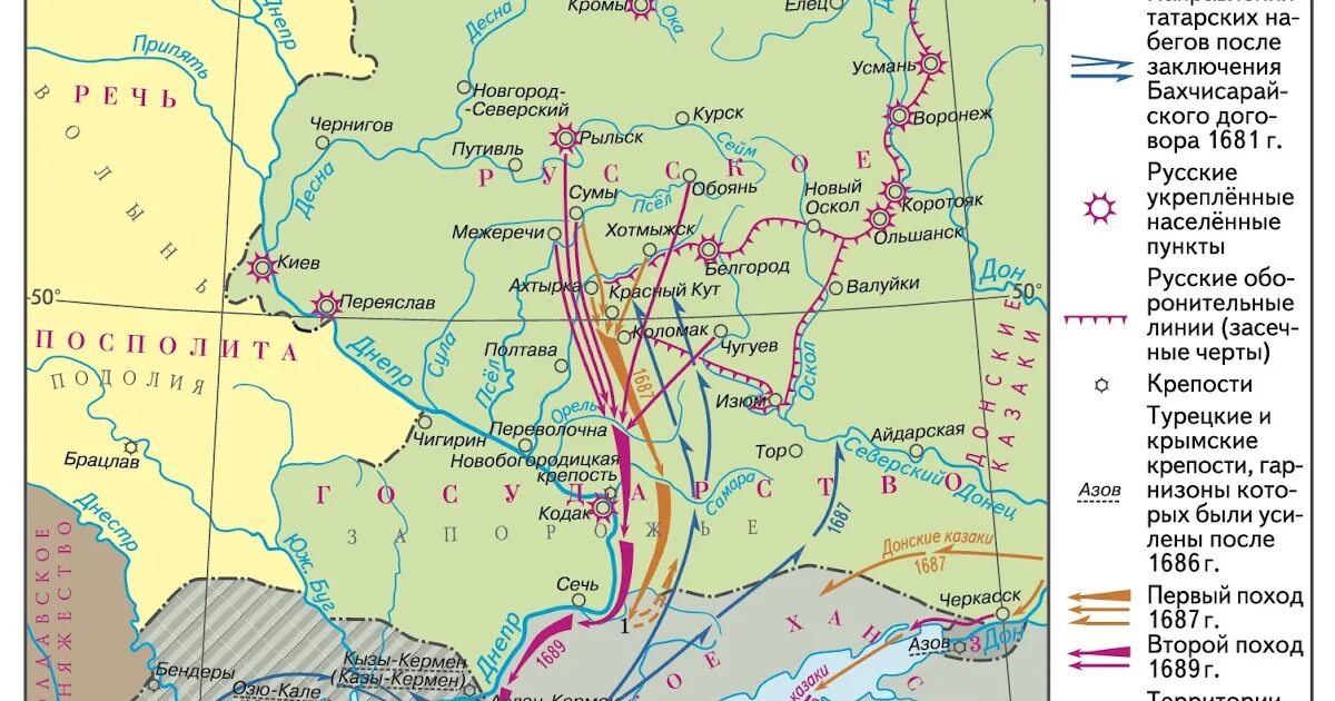 Крымские походы в. в. Голицына 1687 и 1689 гг.. Карта крымские походы 1687-1689. Крымские походы Голицына 1687-1689. Крымские походы Голицына 1687 карта.