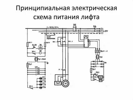 Питания лифта