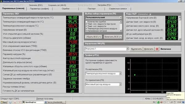 Расход воздуха калина 1.6. Ителма Автел м73 е3 показания. Типовые параметры м73 е3 ВАЗ 2114. Типовые параметры ЭБУ м73 е3. Типовые параметры диагностики Ителма м73 е3.