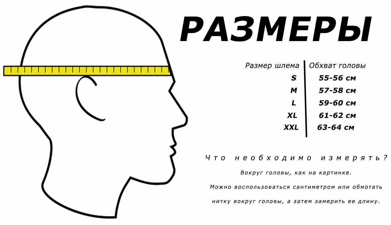 Как замерить размер головы для шлема горнолыжного. Раз ерная сетаа шлемов ls2. Размер головного убора обхват головы 56. Размер головного убора по окружности головы. Таблица размеров шлема head.