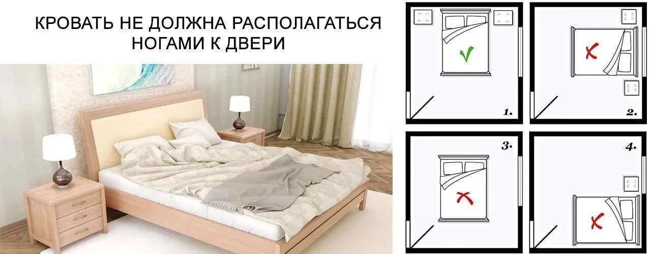 Как правильно должен стоять. Расположение кровати в комнате. Расположение кровати в спальне. Правильное размещение кровати в спальне. Как правильно расположить кровать в спальне.