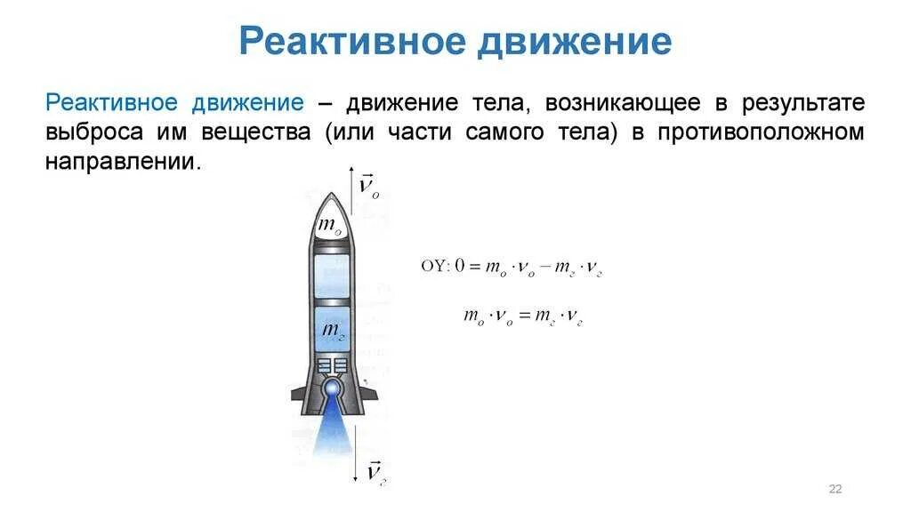 Напишите уравнение скорости движения реактивного самолета. Закон сохранения импульса реактивное движение. импульс закон сохранения импульса реактивное движение. закон сохранения импульса для реактивного движения формула. реактивное движение физика формула.