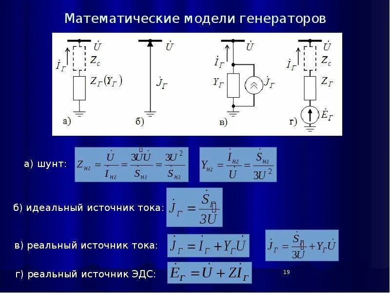 Урок математическое моделирование 9 класс. Урок математическое моделирование 9 класс