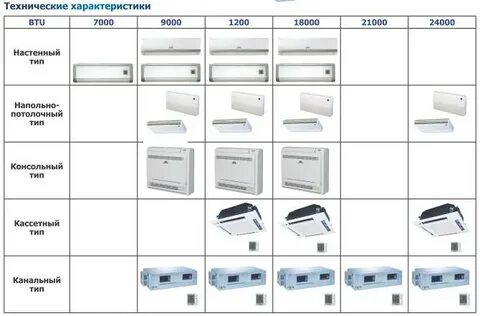Разница между сплитом и улучшенным сплитом