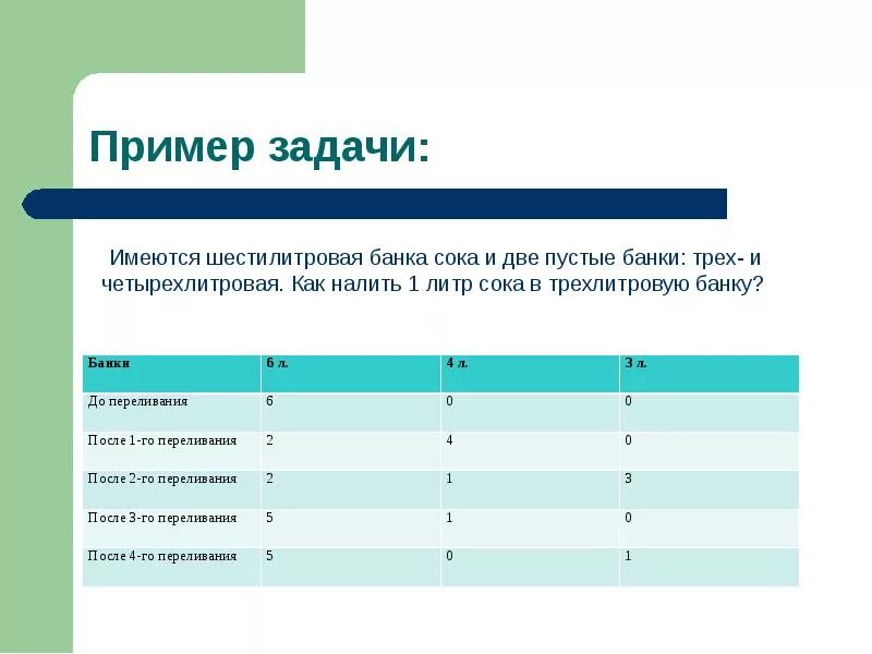 Имеется шестилитровая банка сока. Имеется шестилитровая банка сока и 2 пустые банки. Примеры и задачи. Имеется 6 литров банка сока и 2 пустые банки 3 литра и 4 литра.