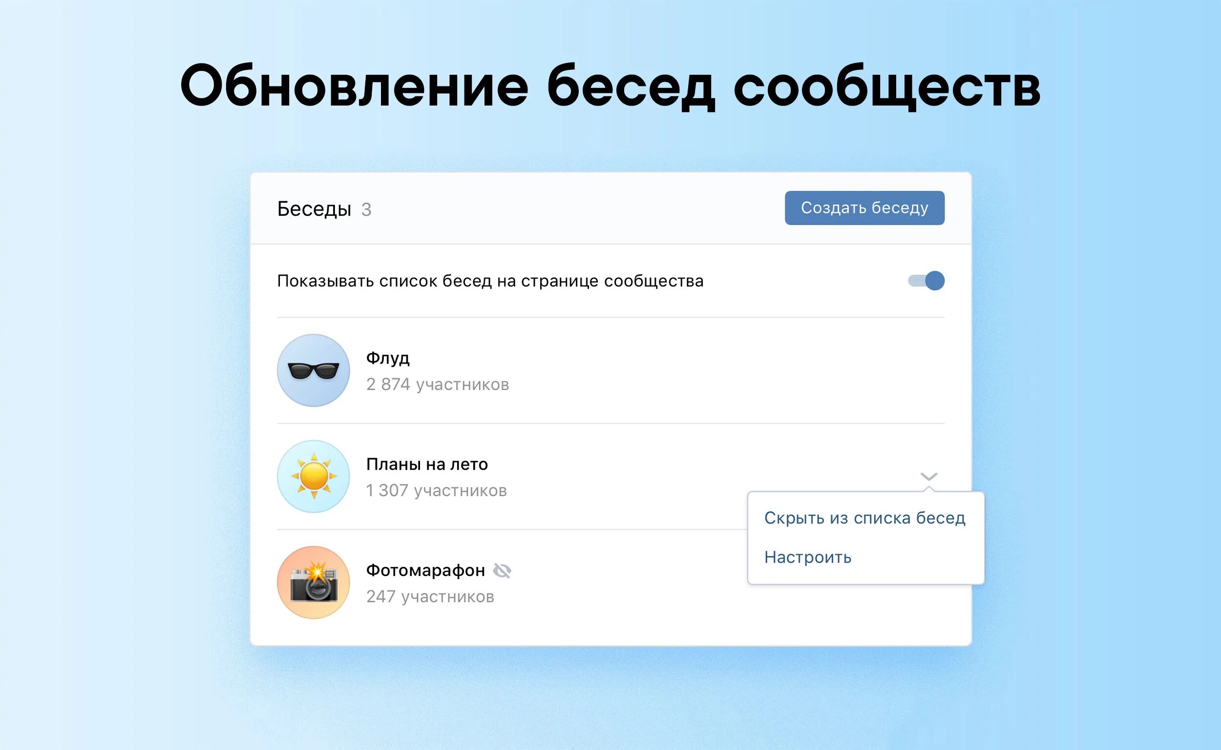 Беседы сообществ. Беседа сообщества. Беседа сообщества ВК. Создать беседу в сообществе. Беседа нашего сообщества.