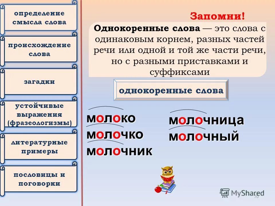 Однокорневые слова. Молоко корень слова. Молоко однокоренные слова. Корень окончания молоко.