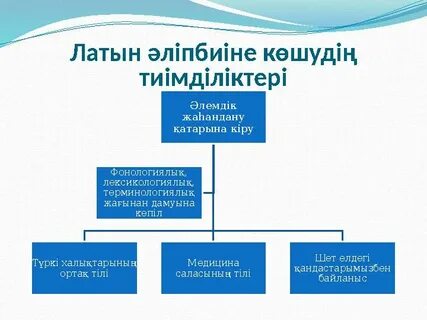 Вибратормен жеке жыныстық қатынас