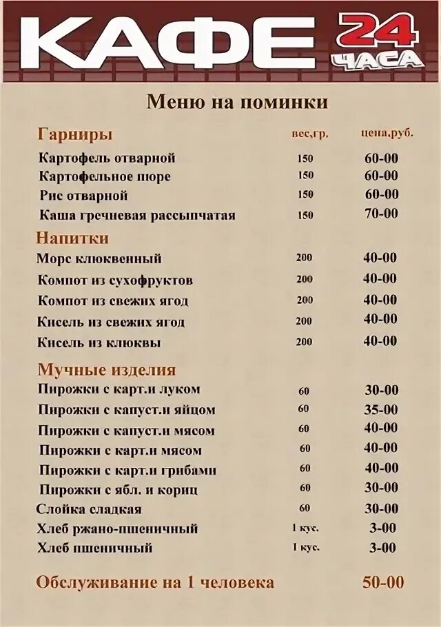 Рассчитать поминки. Меню на поминки. Постное меню на поминки. Поминальный обед меню. Примерное меню на поминки.