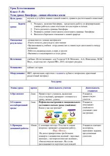 Жизнь на земле 6 класс естествознание
