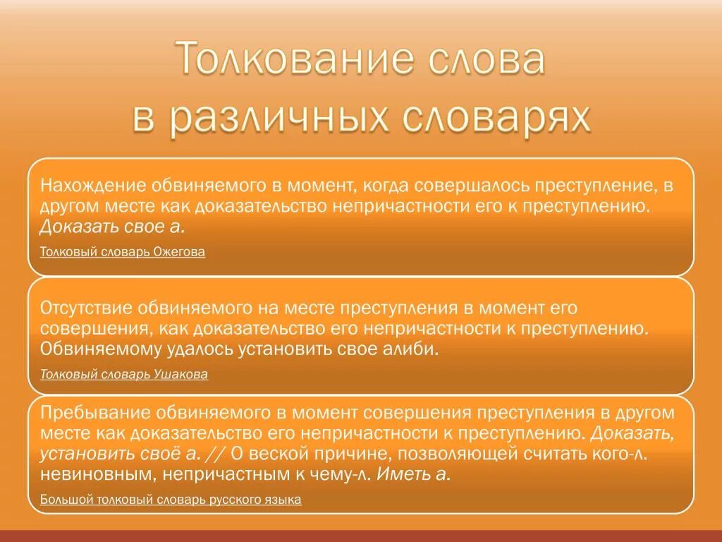 Толкование слова разных словарях. Различные трактовки языка. Толкование текста. Словарные интерпретации. Непричастность обвиняемого