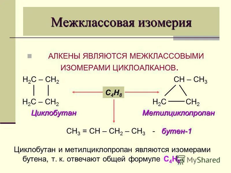 Межклассовая изомерия примеры