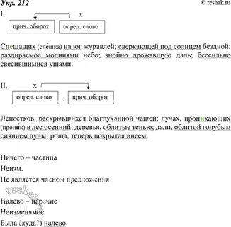 Составьте предложения соответствующие схемам изъясн опред опред