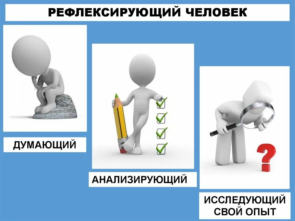 Интроспекция и рефлексия. Рефлексия. рефлексировать это. рефлексия человечки. рефлексирующий тип личности.