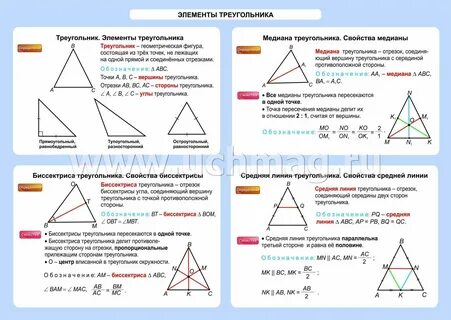 Геометрия 7 понятие треугольника треугольник