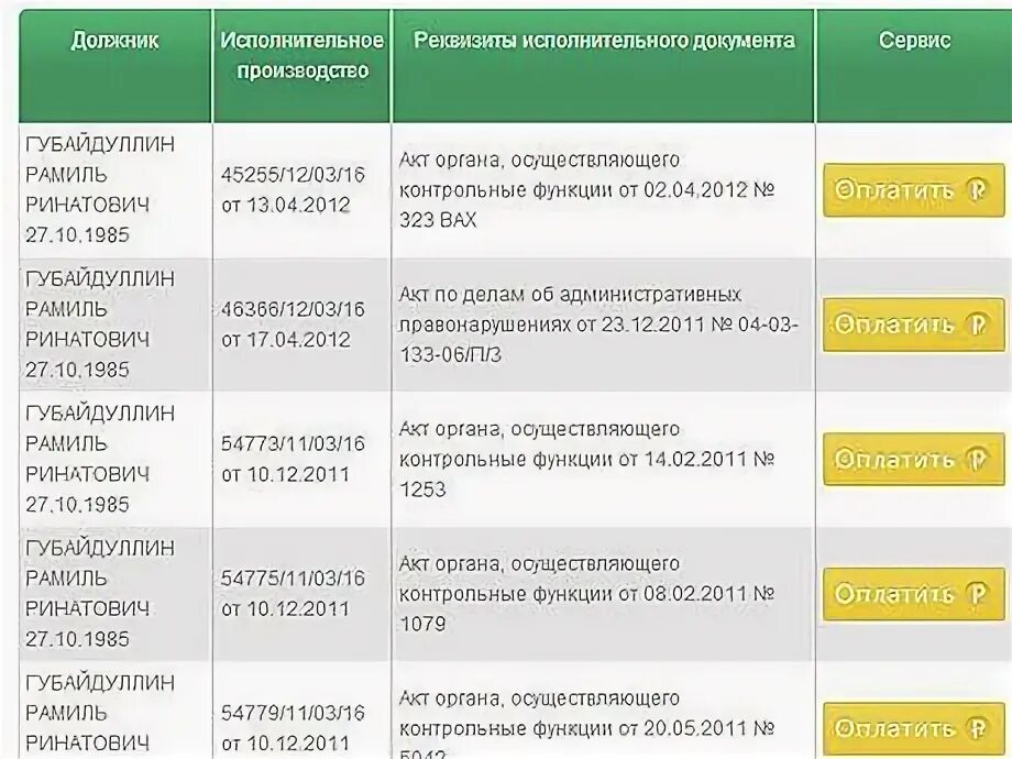 Данные должника