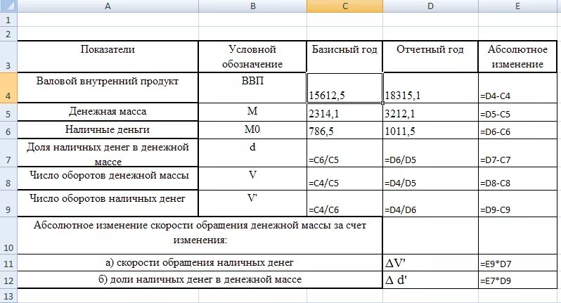 Изменение валюты расчета. Показатели денежной массы. Коэффициент денежной массы. Показатели базисный год отчетный год. Как рассчитать денежную массу.