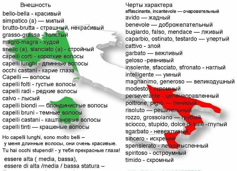 В италии перевели время. Фразы на итальянском. Фразы на итальянском языке красивые. Описание внешности на итальянском языке. Красивые итальянские слова.