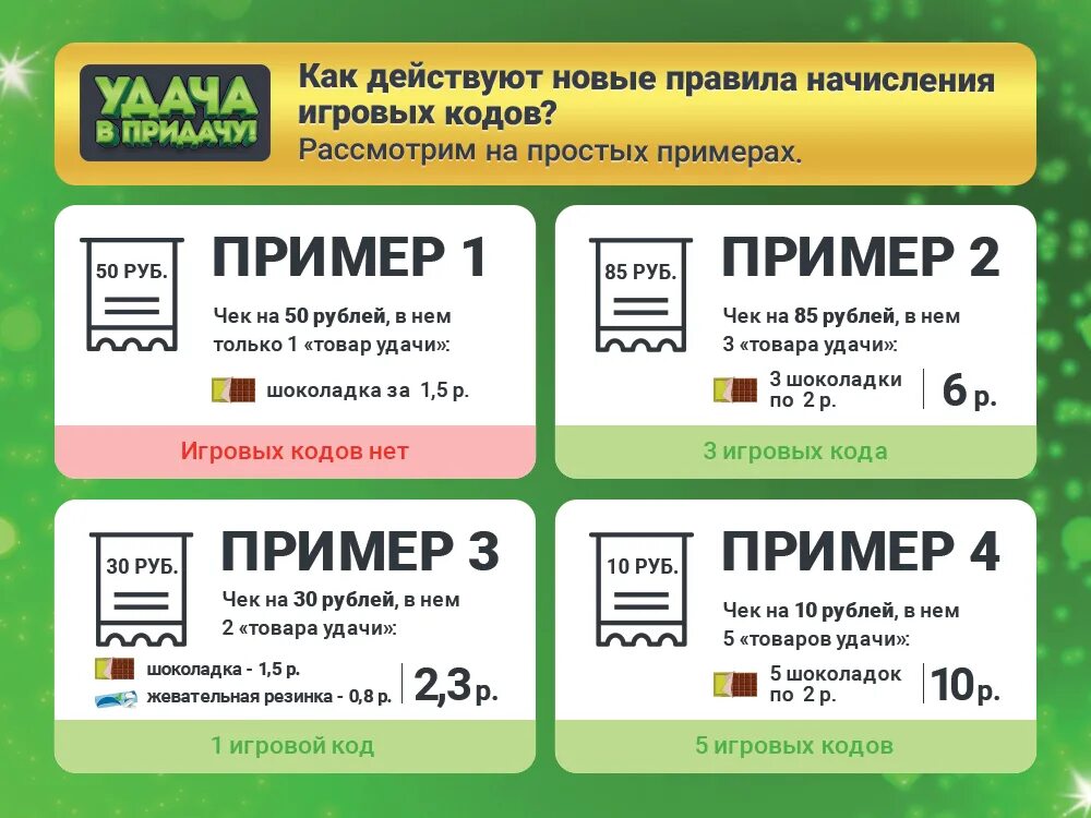 Евроопт Бигосово. Мои коды в игре удача в придачу Евроопт. Регистрация удача в придачу Евроопт Беларусь. Евроопт товар удачи на сегодня Минск.