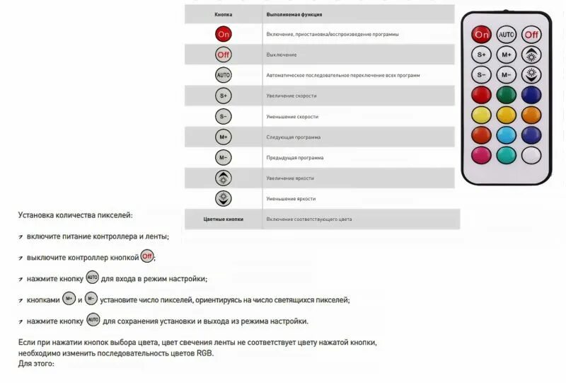 Программа управления ргб