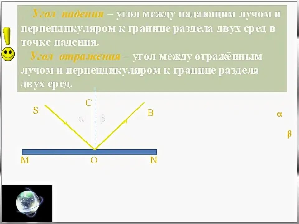 Отражение света физика 9 класс конспект. Конспект по теме отражение света. селективное отражение света. конспект урока угловое отражение 7 кл. урок 49 по физике на тему отражения света ответы.