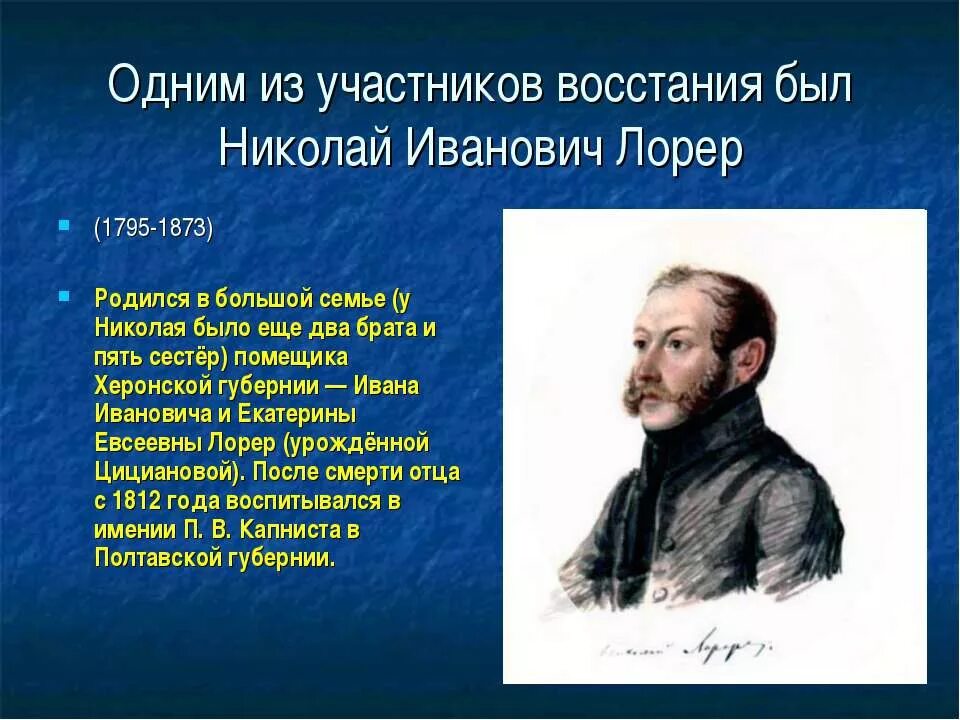 Декабристы на кубани сообщение. Лорер декабрист. декабристы на кубани. декабристы на кубани иванович лорер.