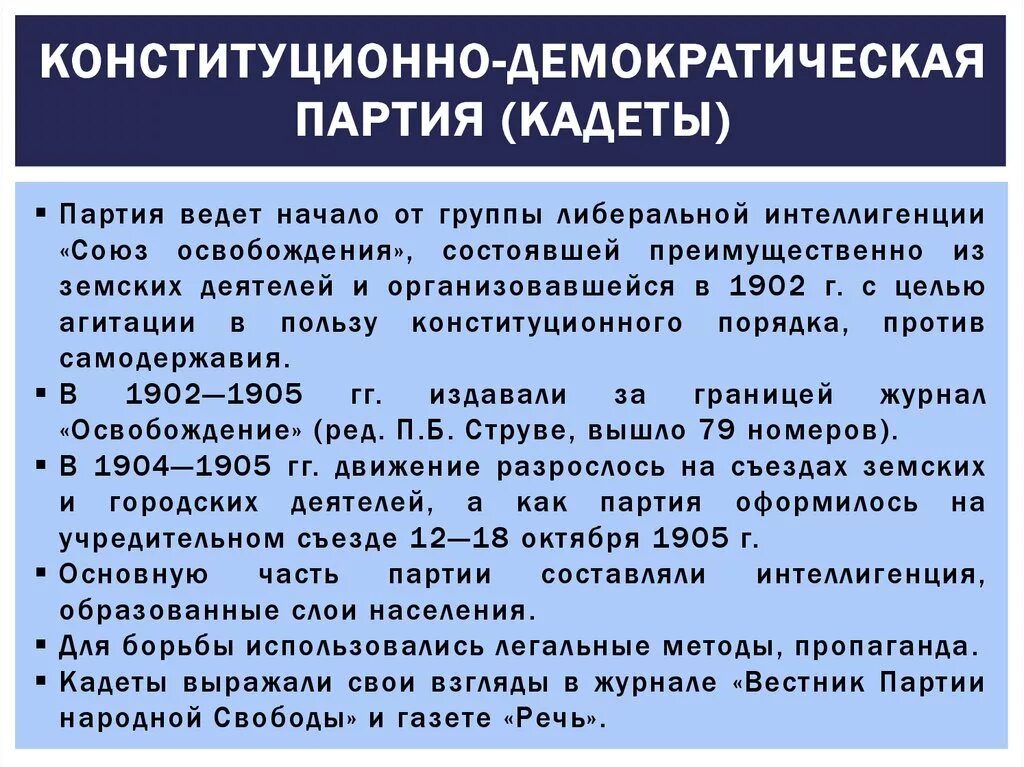 Кадеты какая партия. Лидеры конституционно-Демократической партии 1905. Партия кадетов 1905-1917. Лидер партии кадетов 1905. Лидер партии конституционных демократов 1905.