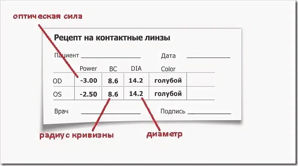 как подобрать линзы по рецепту очков. как подобрать линзы по рецепту очков. как подобрать линзы по рецепту очков. рецепт на контактные линзы. как подобрать линзы по рецепту очков.