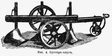 Плуг орудие