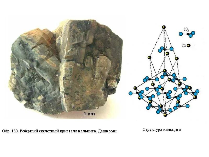 Химический состав кальцита. Структура кальцита. Кристаллическая структура кальцита. Кристаллографическая структура кальцита. Кальцит минерал кристаллическая решетка.