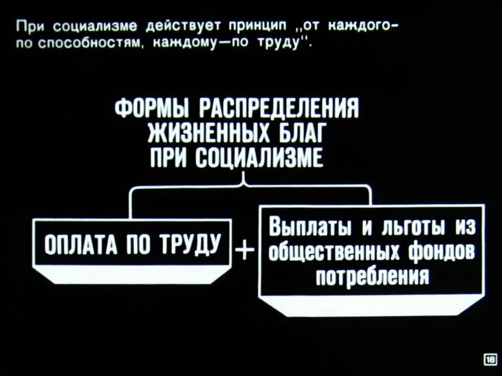 Социализм и коммунизм отличия. Коммунизм и социализм отличия. Разница между социализмом и коммунизмом. Черты социализма и коммунизма. Отличие социализма от коммунизма.