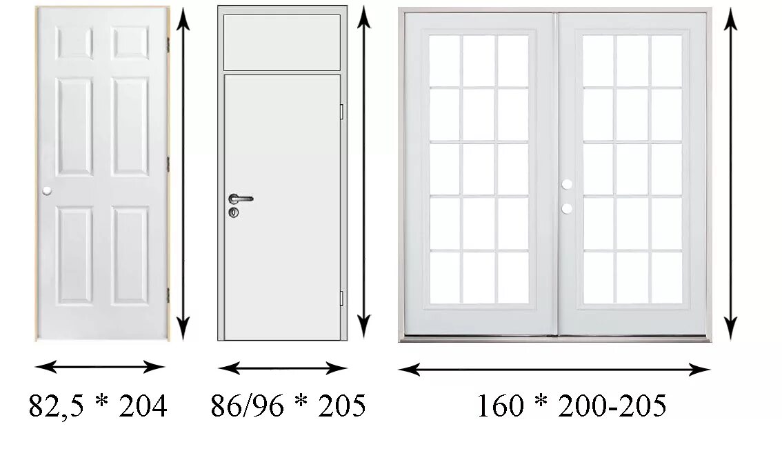Размер проема для распашной двойной двери. Входная дверь ширина стандарт. Ширина двустворчатой двери межкомнатные. Ширина двупольной межкомнатной двери. Размеры стандартной двери в частном доме
