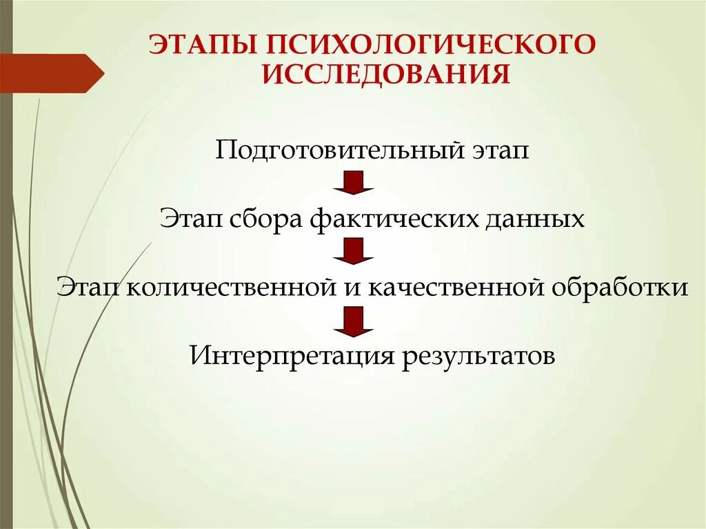 2 этапы психологического исследования. Подготовительный этап психологического исследования. этапы психологического обследования. этапы психологического исследования. интерпретация результатов психологического исследования.