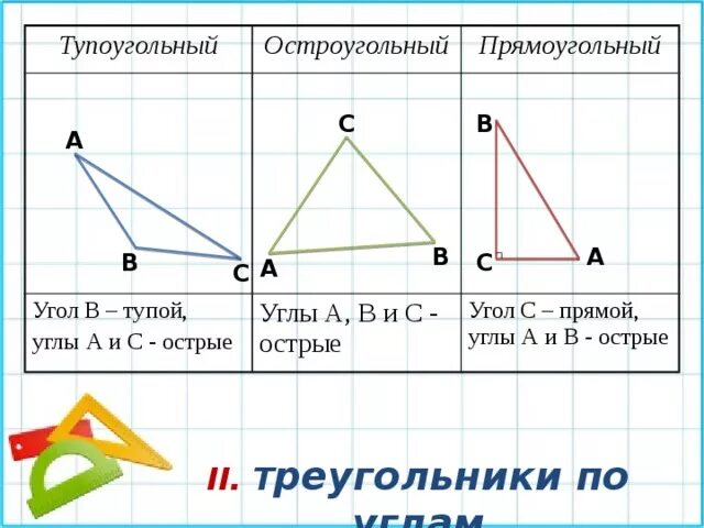 Построй прямоугольный и тупоугольный треугольник. Прямоугольный и тупоугольный треугольник. Углы тупоугольного треугольника.